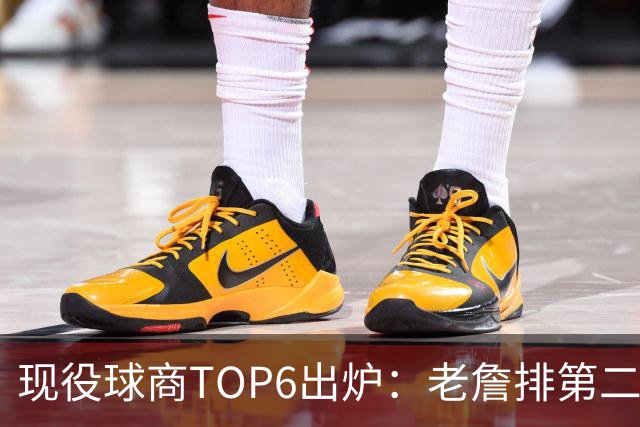 现役球商TOP6出炉：老詹排第二，勇士独苗上榜，榜首实至名归