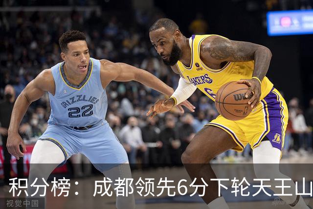 积分榜：成都领先6分下轮天王山不败即夺冠 三镇保级希望渺茫
